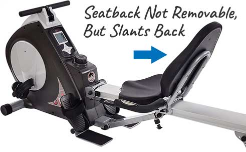 Seatback on Recumbent Rower Slants Back But is Not Removable